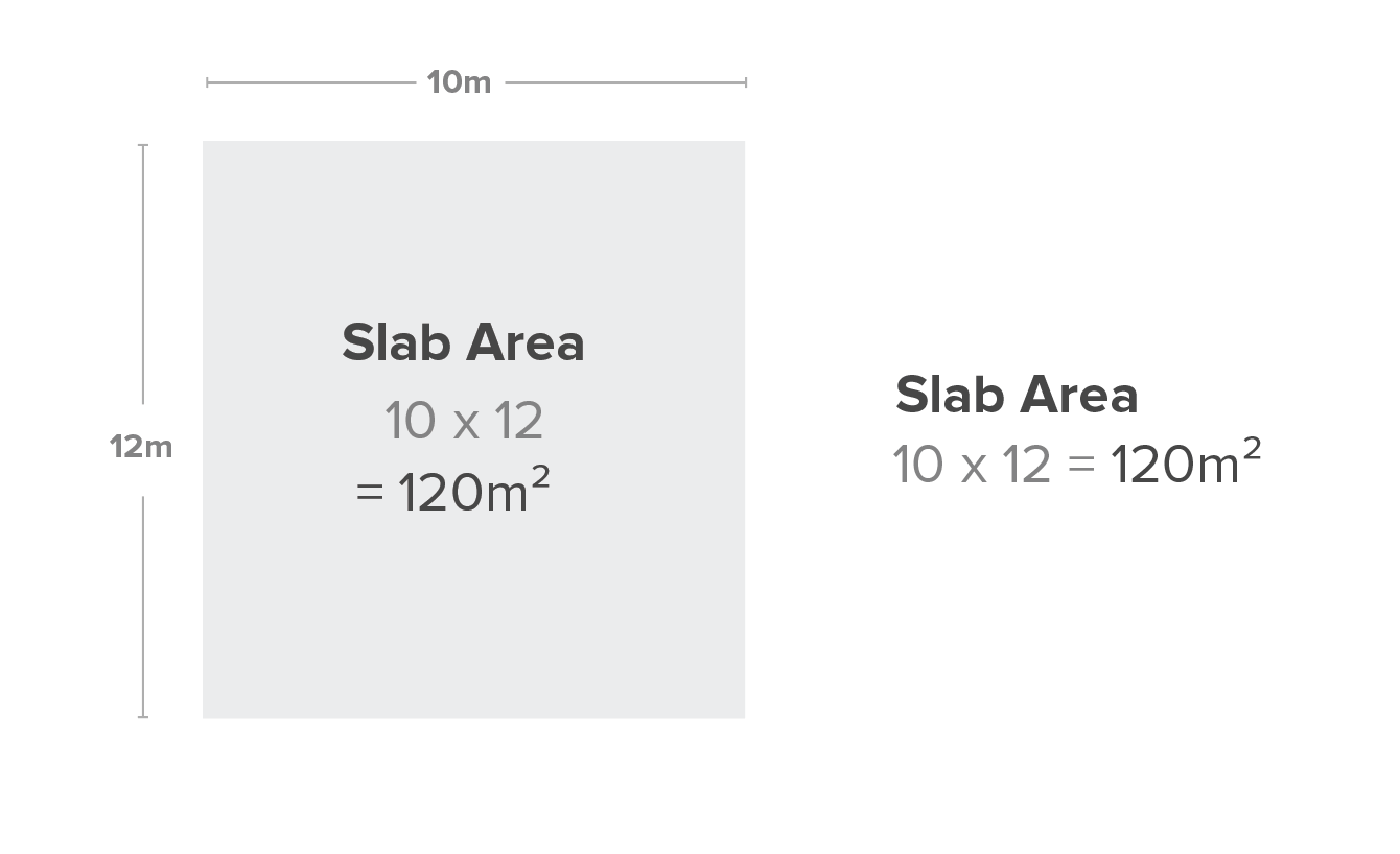Grey rectangle representing a slab area that is 10 by 12 metres with measurements